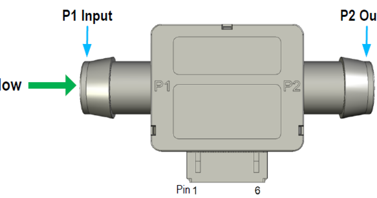FS1027 Liquid Flow Sensor Module Renesas